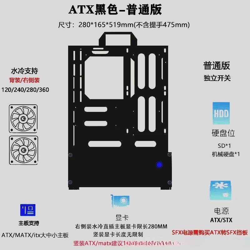 Open Chassis 240/360 Water-Coo - đánh giá và giá Pc Chassis
